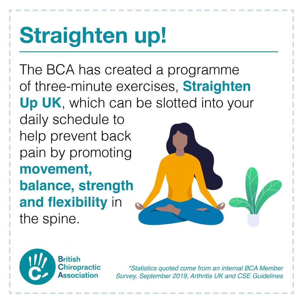 Description of Straighten Up UK exercises by the British Chiropractic Association